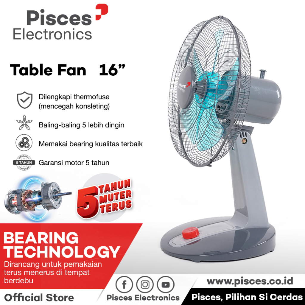Kipas Angin Duduk / Desk Fan 16″ 1690 PRO dengan Teknologi Bearing & Thermofuse